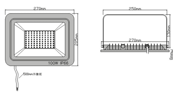 100W投光燈-99UHP-12~24VDC